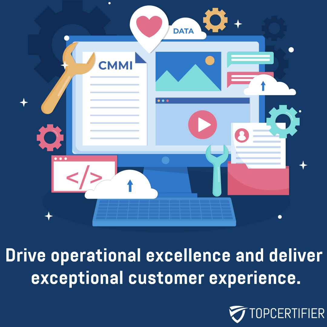 cmmi certification in Pakistan