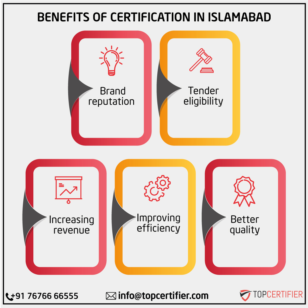 Islamabad certification in Pakistan