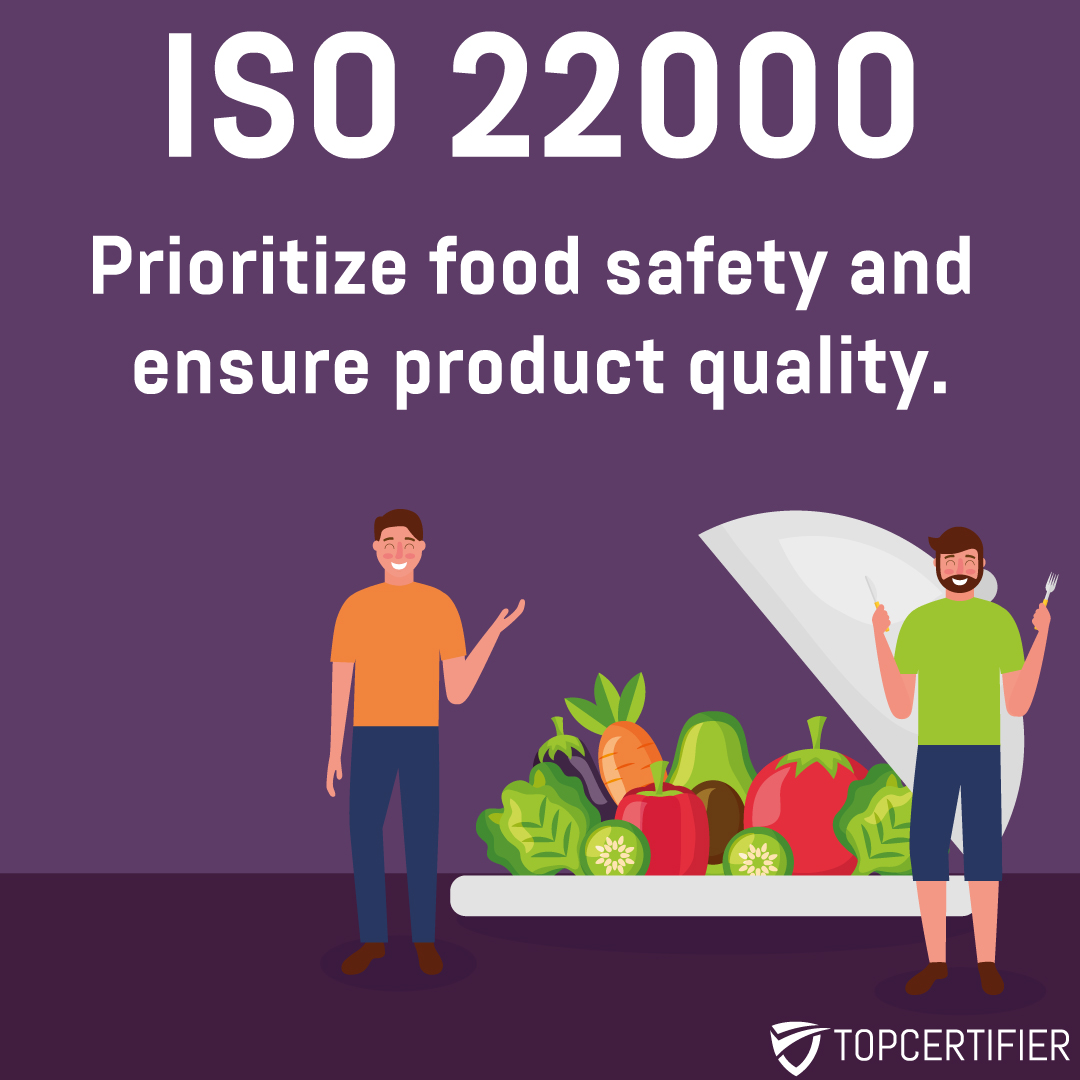 iso 22000 certification in Pakistan